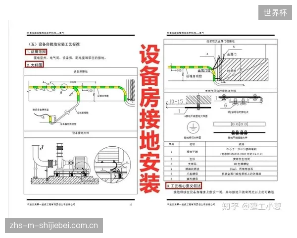 国家标准明确，为何部分地区仍在沿用过时的水下电气安装地方标准？